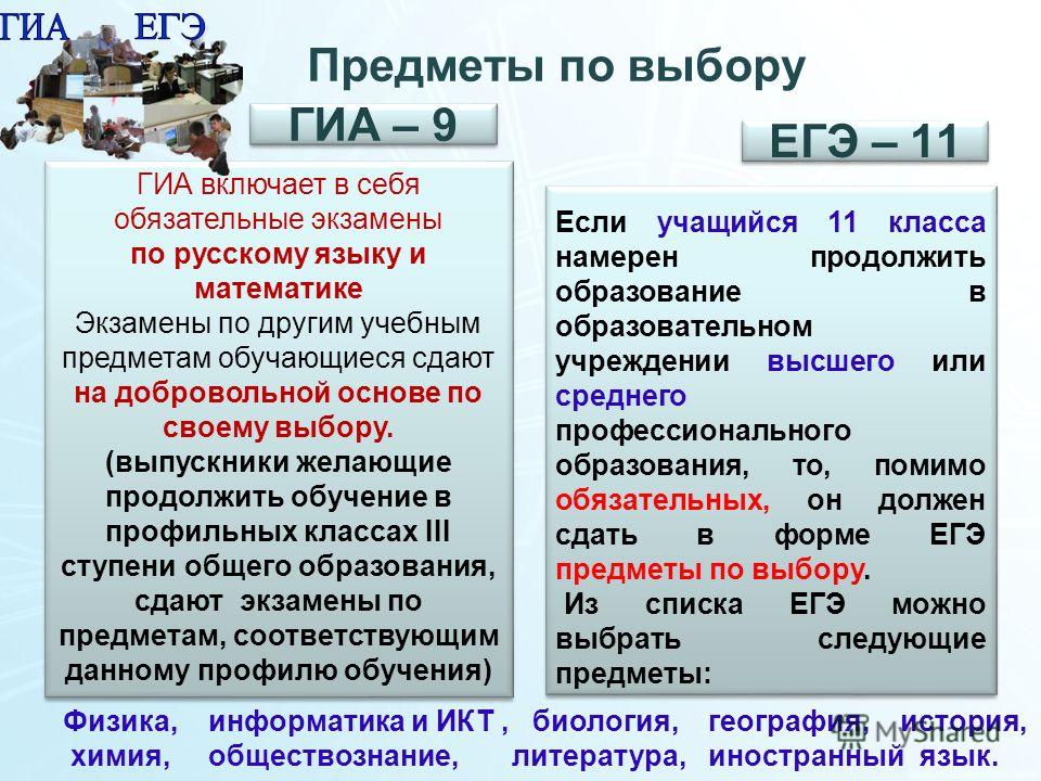 Егэ какие предметы