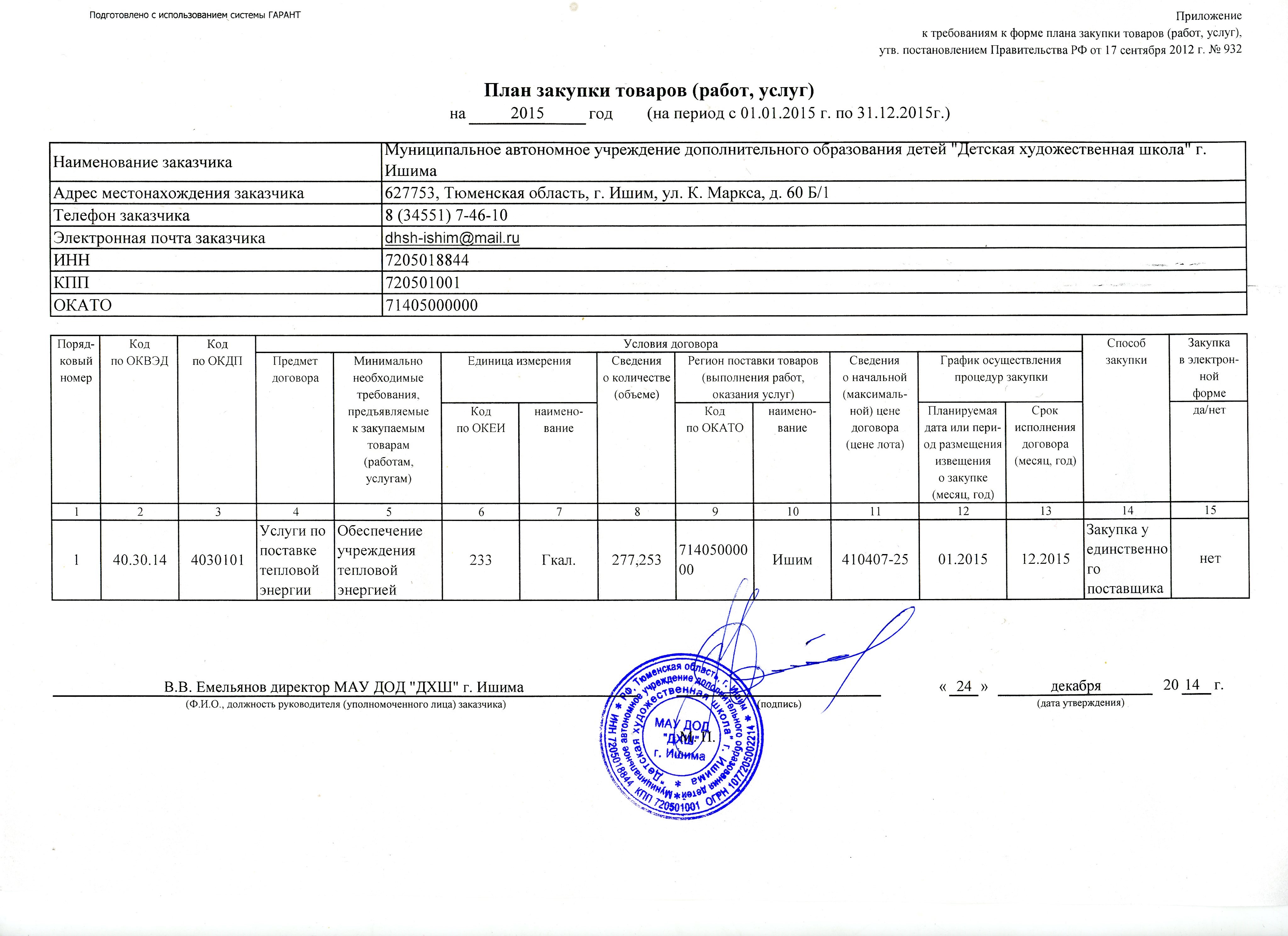 График закупок по 44