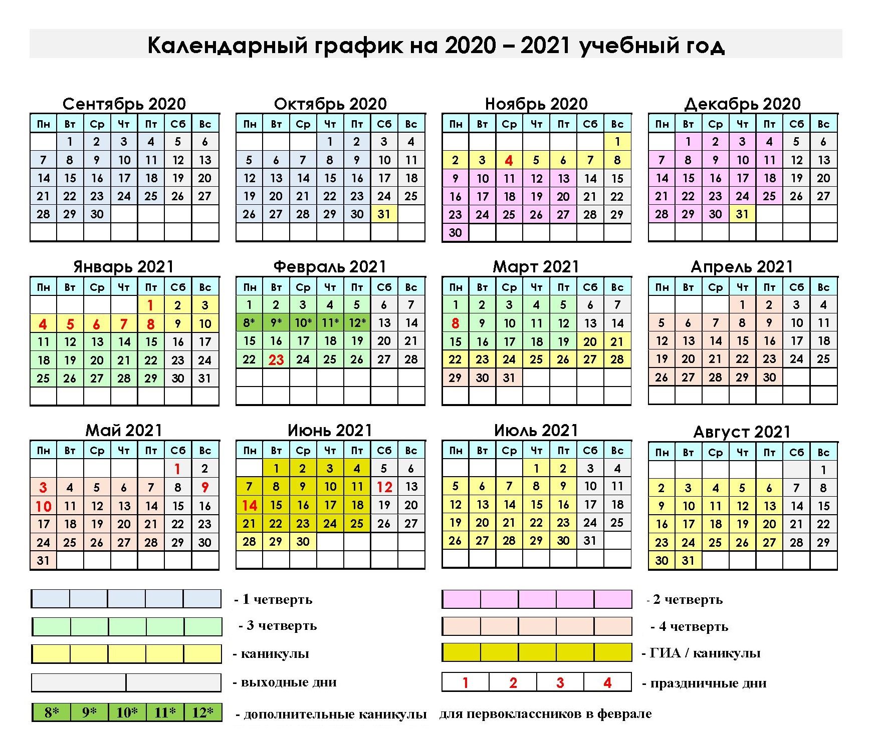 График учебного процесса на 2020-2021 учебный год СПБ