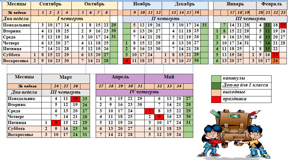 Расписание каникул по четвертям 2024 2025