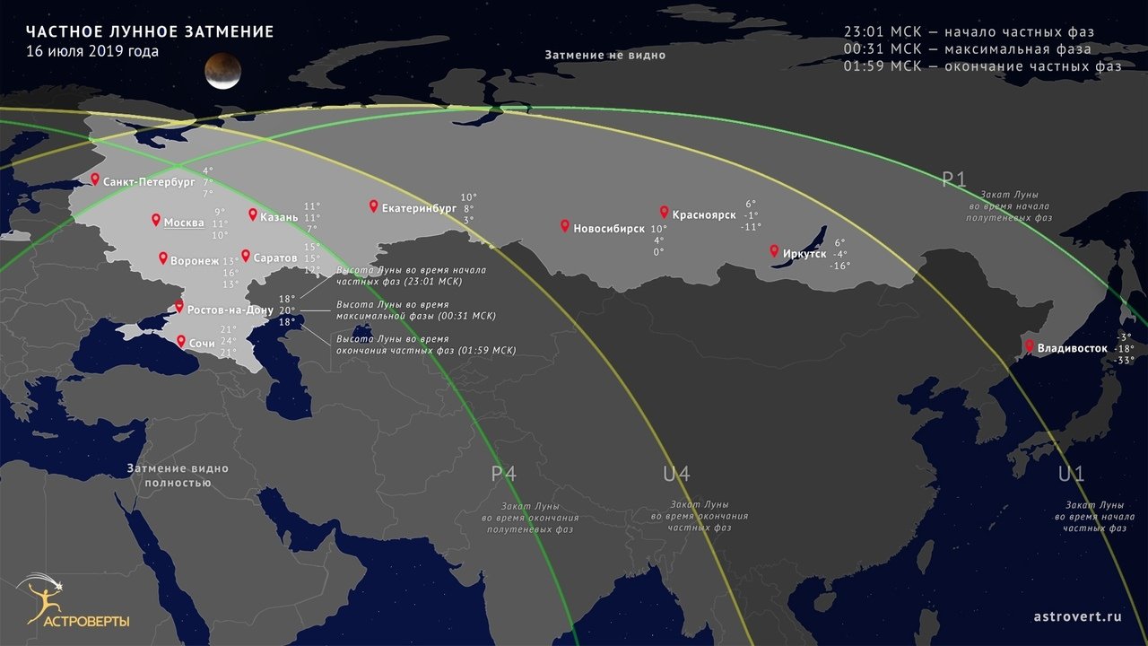 Когда будет полное солнечное затмение в сибири