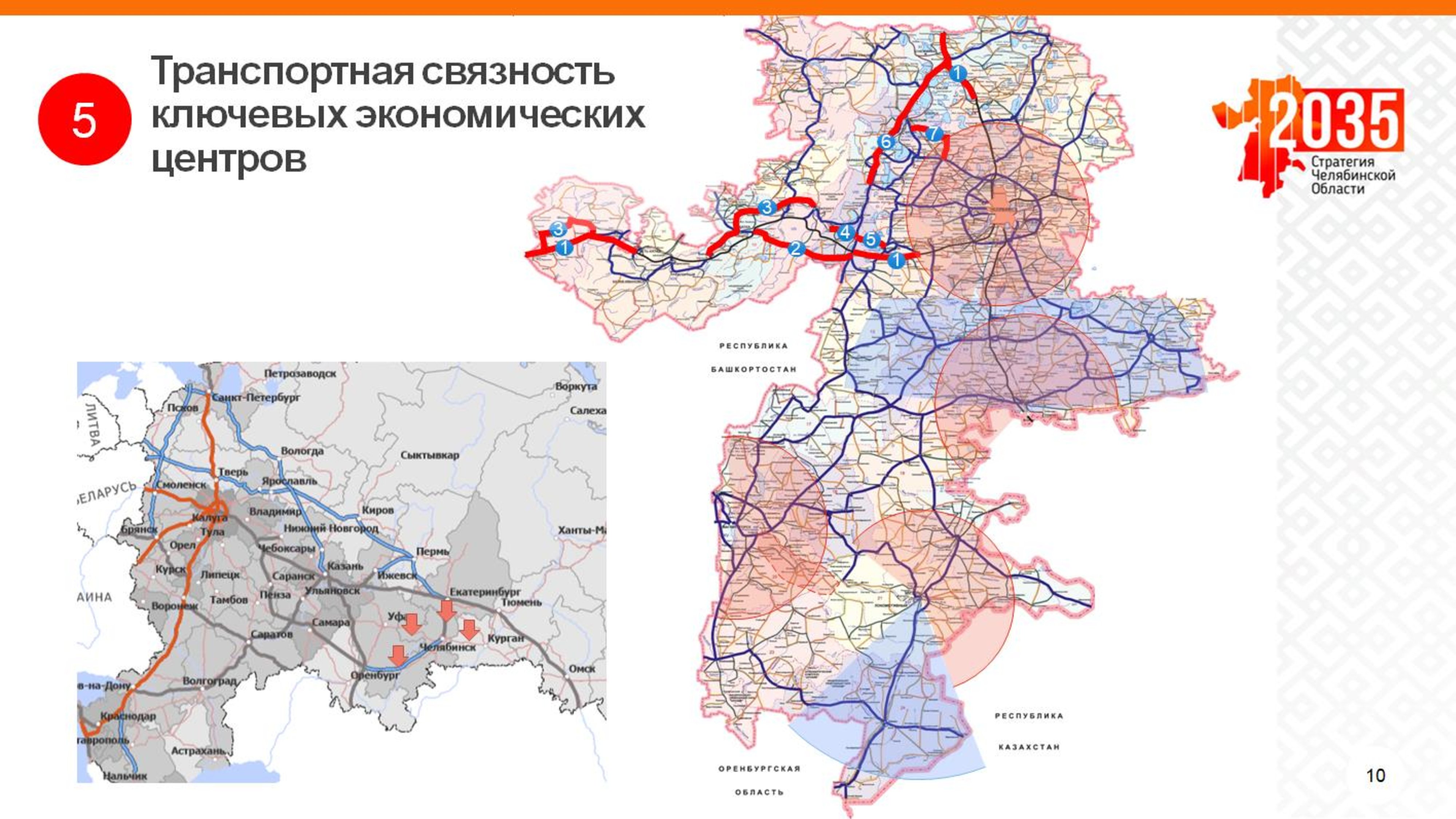 Планы развития новой москвы до 2035 года