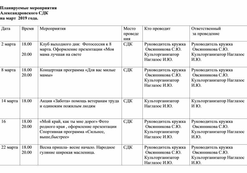 План работы на май в сдк