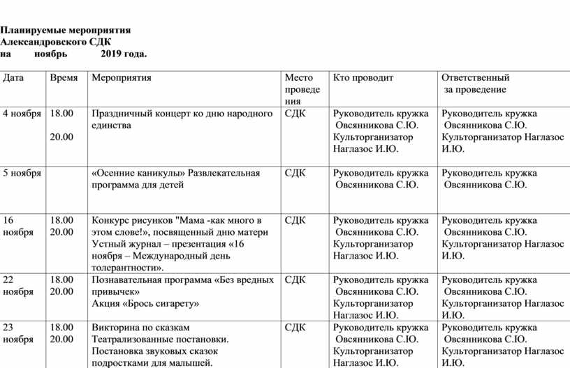 План работы библиотеки на 2018 год по месяцам: ПЛАН РАБОТЫ на 2018 год