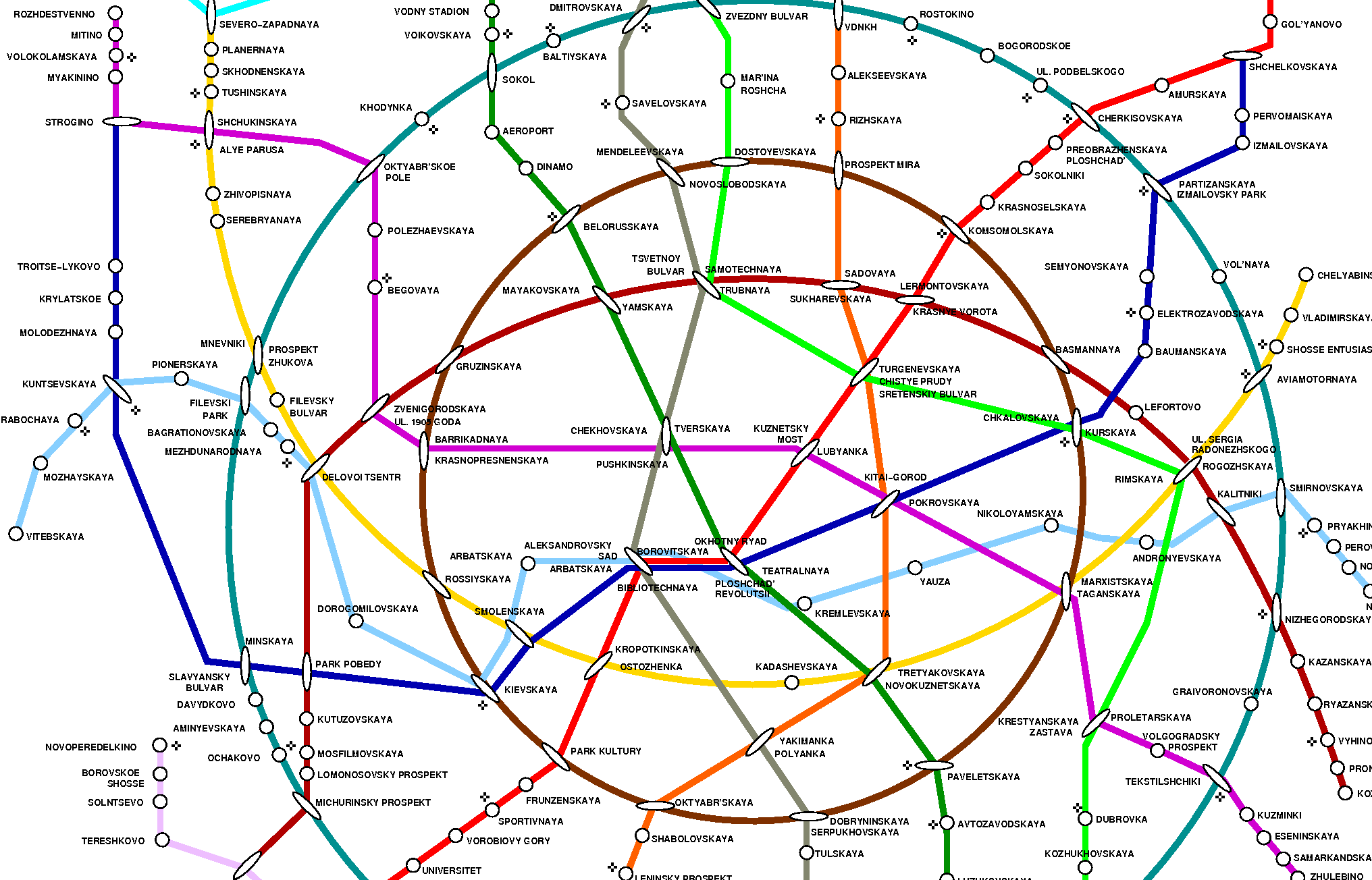 6 колец метро. 2 Линия метро Москвы схема. Большая Кольцевая линия Московского метрополитена схема. Карта Московского метрополитена 2100 года. Схема кольцевой линии Московского метрополитена.