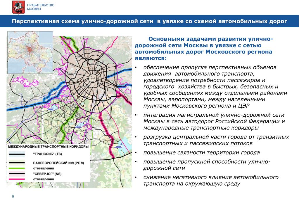 Развитие г москва. Схема улично-дорожной сети Москвы. Дорожная сеть Москвы. Развитие дорожной сети. Схема развития дорог Москвы.