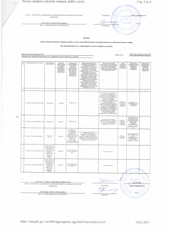 Составление плана графика закупок