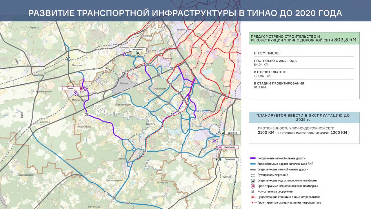 Планы застройки новой москвы