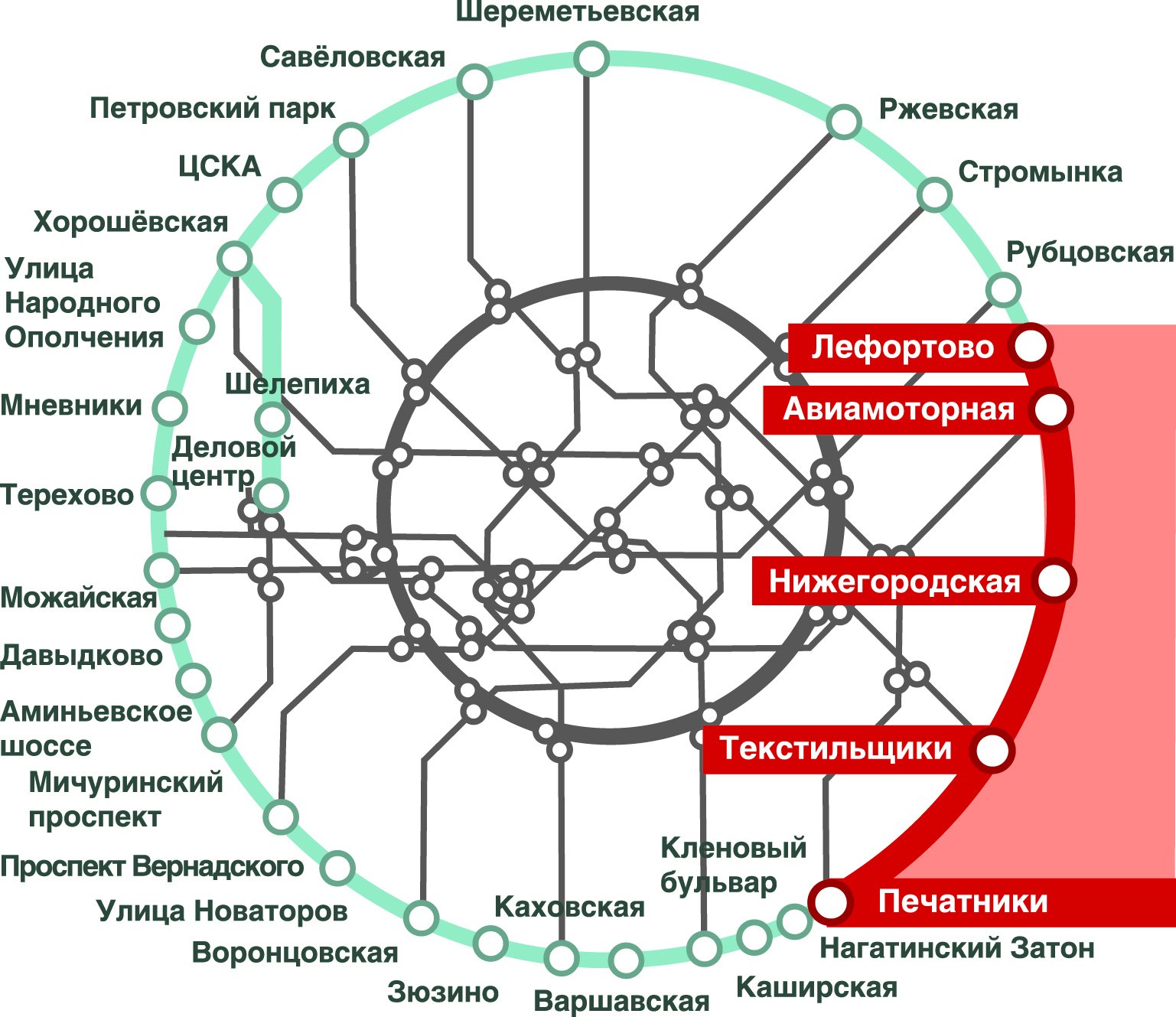 Большое метрокольцо москвы схема