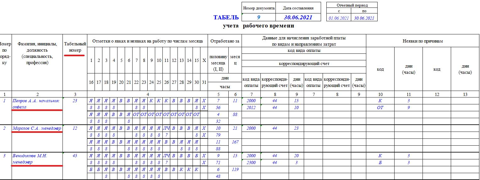 Как вести табель в 1с унф