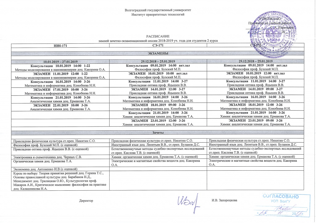 Какого числа начинается зимняя сессия