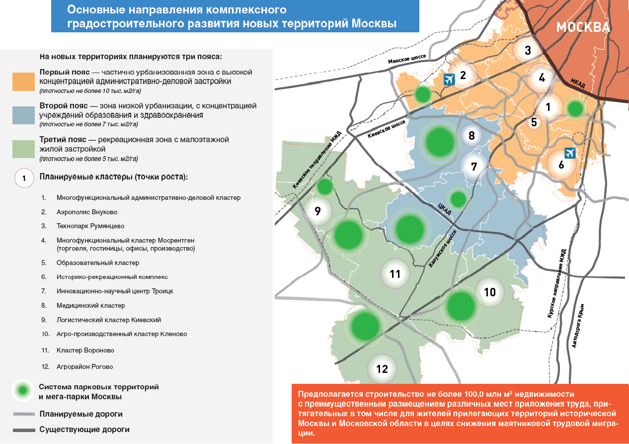 Генплан новой москвы до 2035 года схема