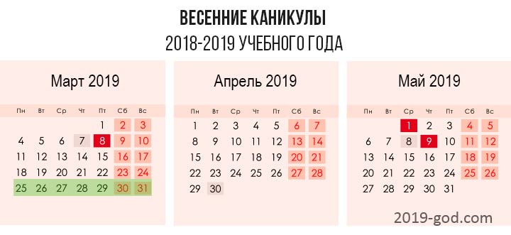Весенние каникулы в школах запланированы на конец марта 2019 года Весенние каникулы в школах запланированы на конец марта 2019 года