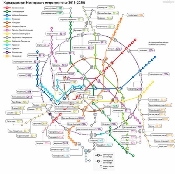 Карта жд путей москвы