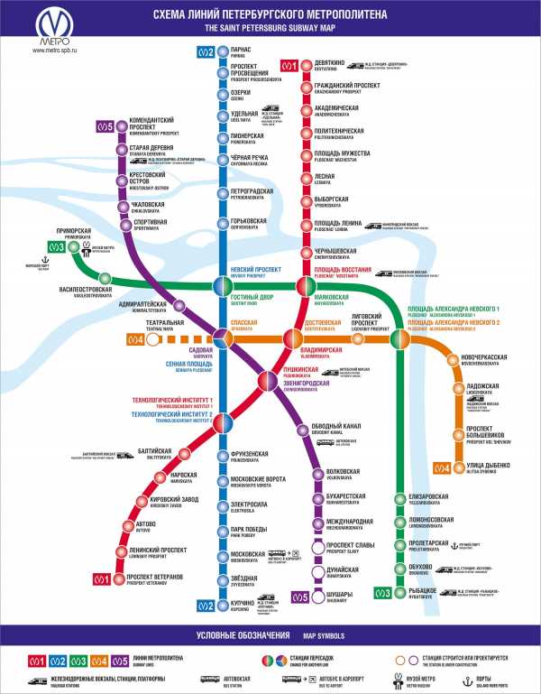 Сколько стоит карта метро в питере