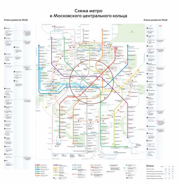 Третье транспортное кольцо на карте москвы схема