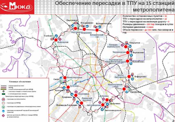 Третье транспортное кольцо на карте москвы схема