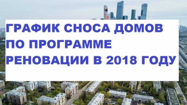 Будут ли сносить дом. Реновация очередность. Когда будут сносить дом по адресу. Когда снесут дом по реновации по адресу. Реновация сроки сноса пятиэтажек в Москве по адресу.