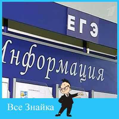 Сколько баллов надо набрать в тесте госслужба