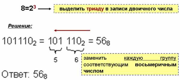 Переведите число 9b16 по схеме а16 а2 а8